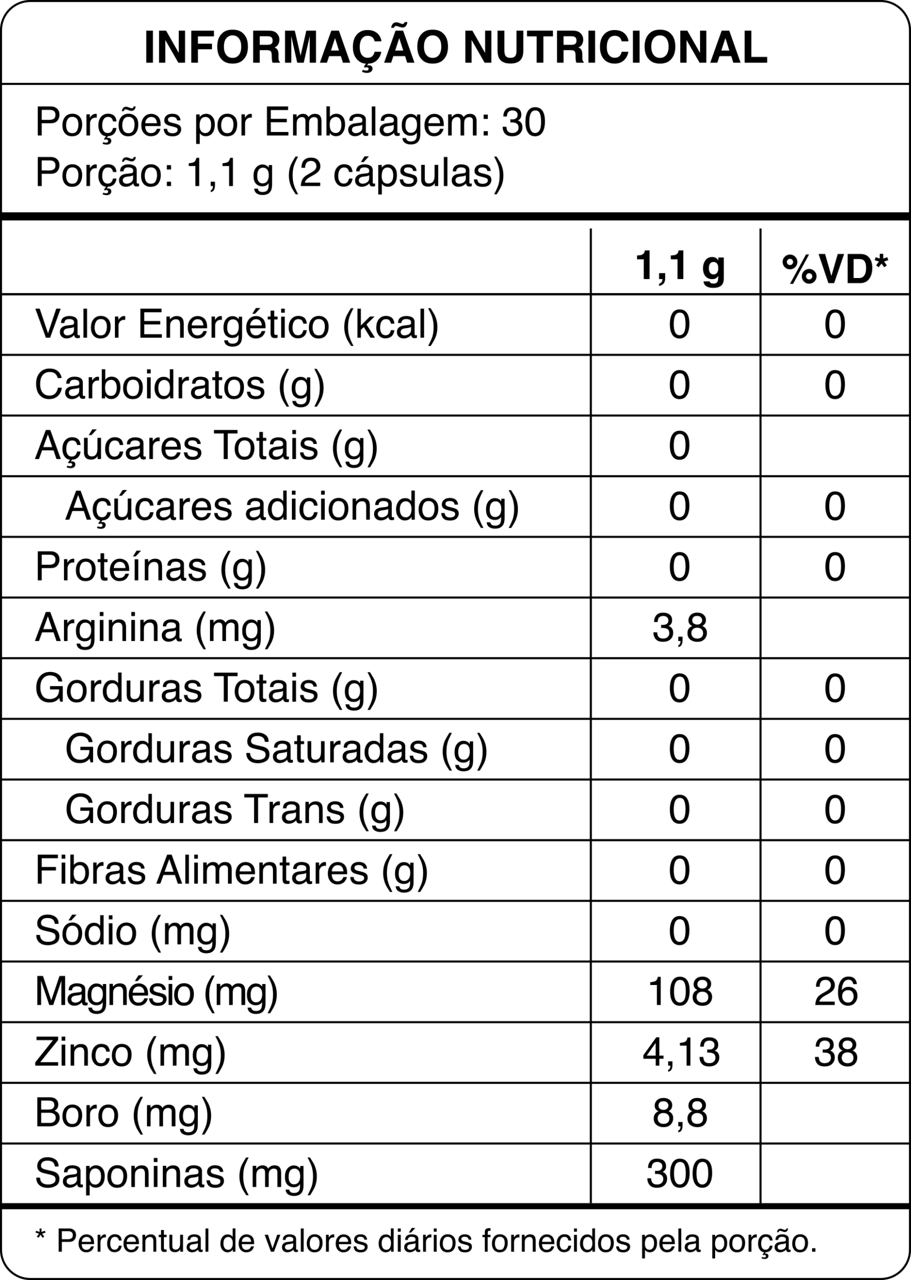 ALYNN ENERGY+ - Imagem 2